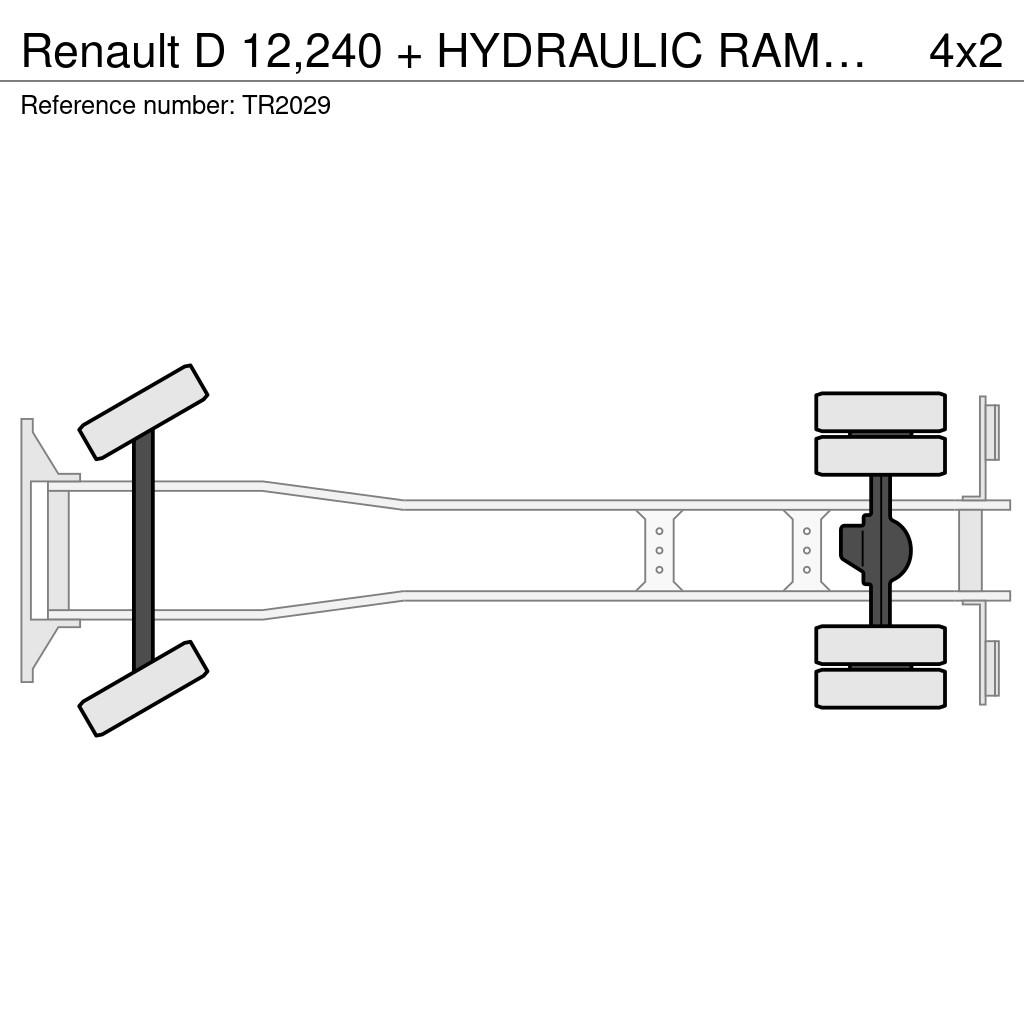 Renault D 12,240 + HYDRAULIC RAMPS + WINCH 5400 KG + EURO Evakuatori