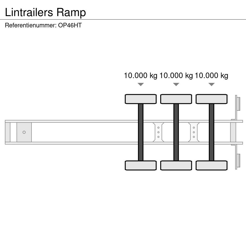 Lintrailers Ramp Puoliperävaunulavetit