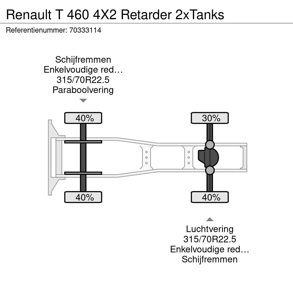 Renault T 460 4X2 Retarder 2xTanks 中古トラクターヘッド | トレーラーヘッド