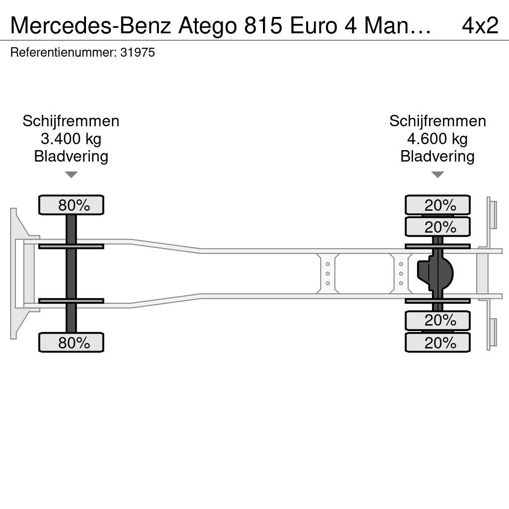 Mercedes-Benz Atego 815 Euro 4 Manual / Spring / Frigo Carrier X Kühlkoffer