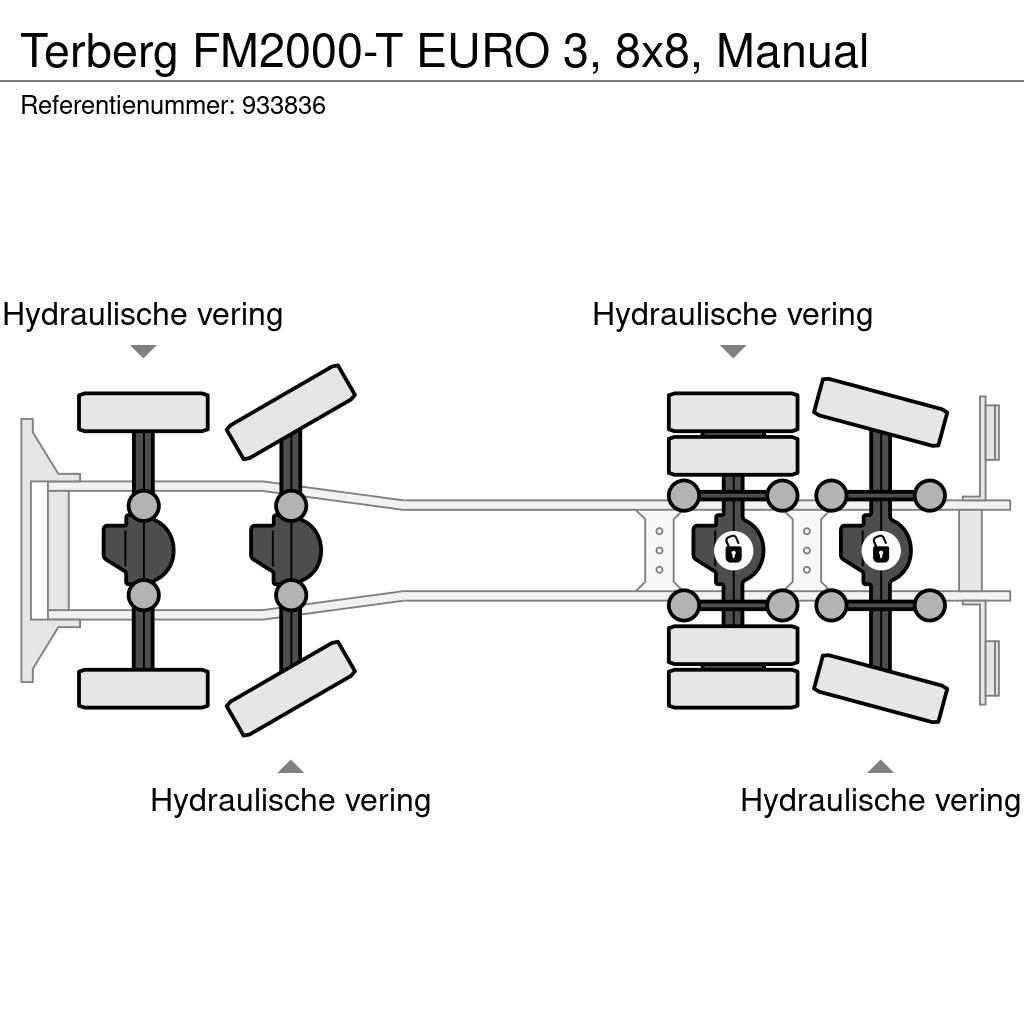 Terberg FM2000-T EURO 3, 8x8, Manual Camiões estrado/caixa aberta
