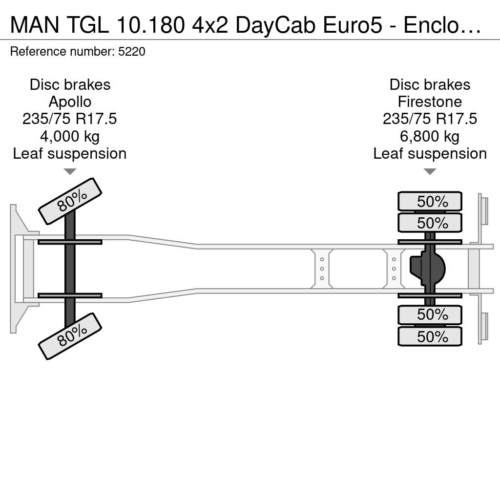 MAN TGL 10.180 4x2 DayCab Euro5 - Enclosed Box 6.7m + Camiones con caja de remolque
