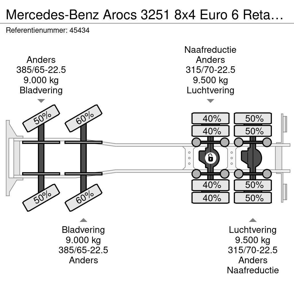 Mercedes-Benz Arocs 3251 8x4 Euro 6 Retarder HMF 85 Tonmeter laa 全路面起重機/吊車