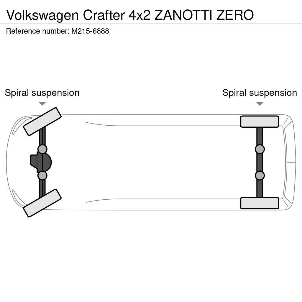 Volkswagen Crafter 4x2 ZANOTTI ZERO Kühltransporter