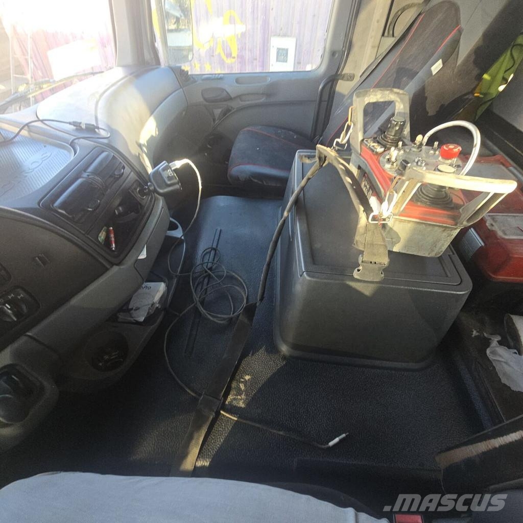 Putzmeister PUMI 24 on Mercedes Actros Betonpumpen