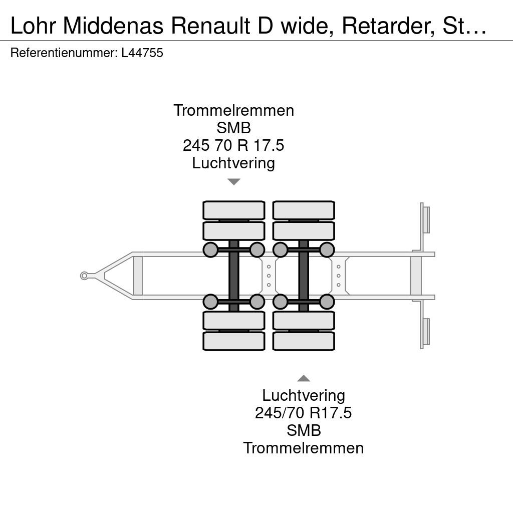 Lohr Middenas Renault D wide, Retarder, Standairco, Com Prikolice za prevoz vozil
