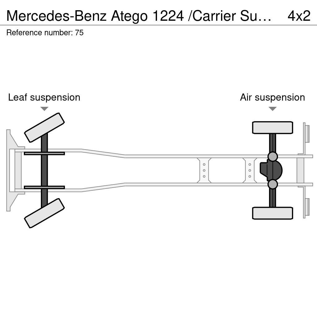Mercedes-Benz Atego 1224 /Carrier Supra 750/Rohrbahnen/Euro5 Kamioni hladnjače