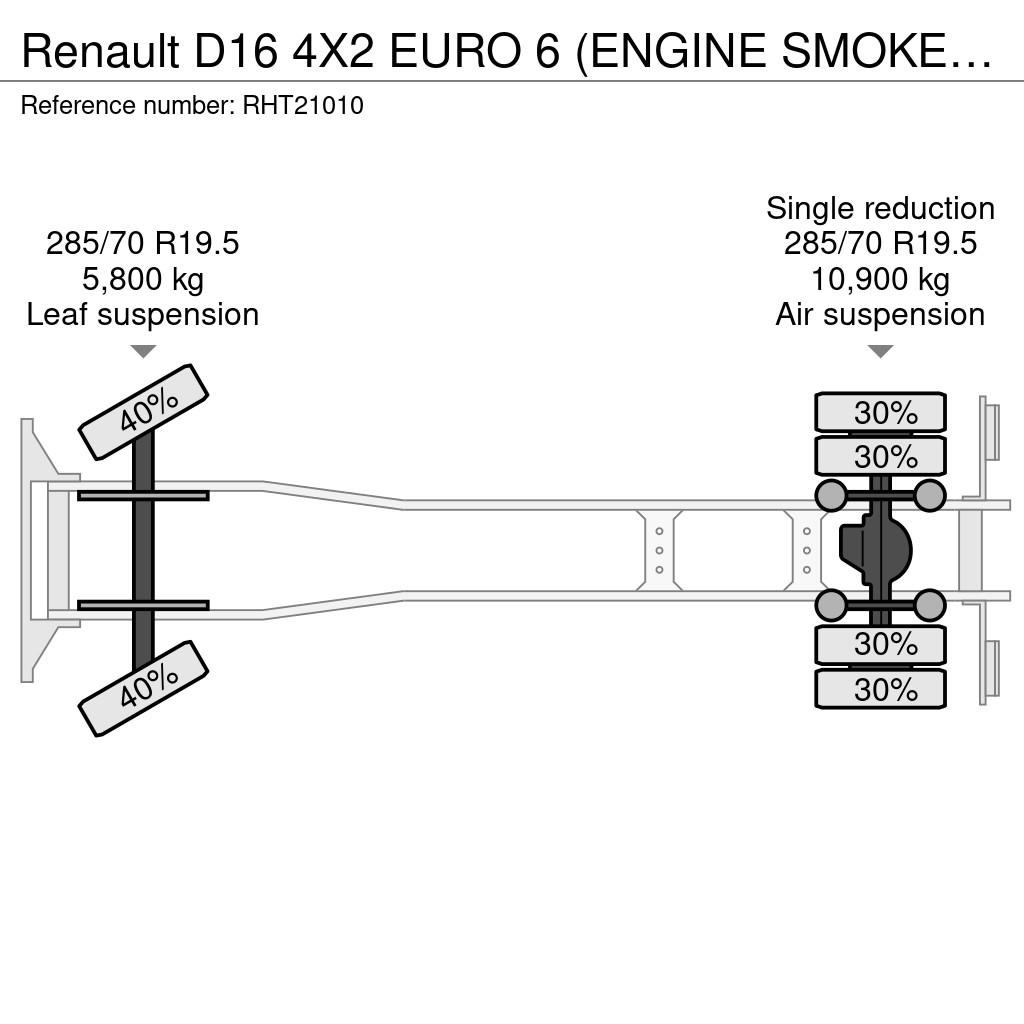 Renault D16 4X2 EURO 6 (ENGINE SMOKES) + DHOLLANDIA LIFT 2 Sanduk kamioni
