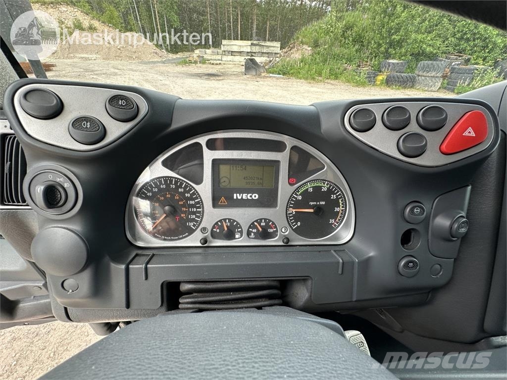 Iveco 80 E Tector A Camiones de caja de lona