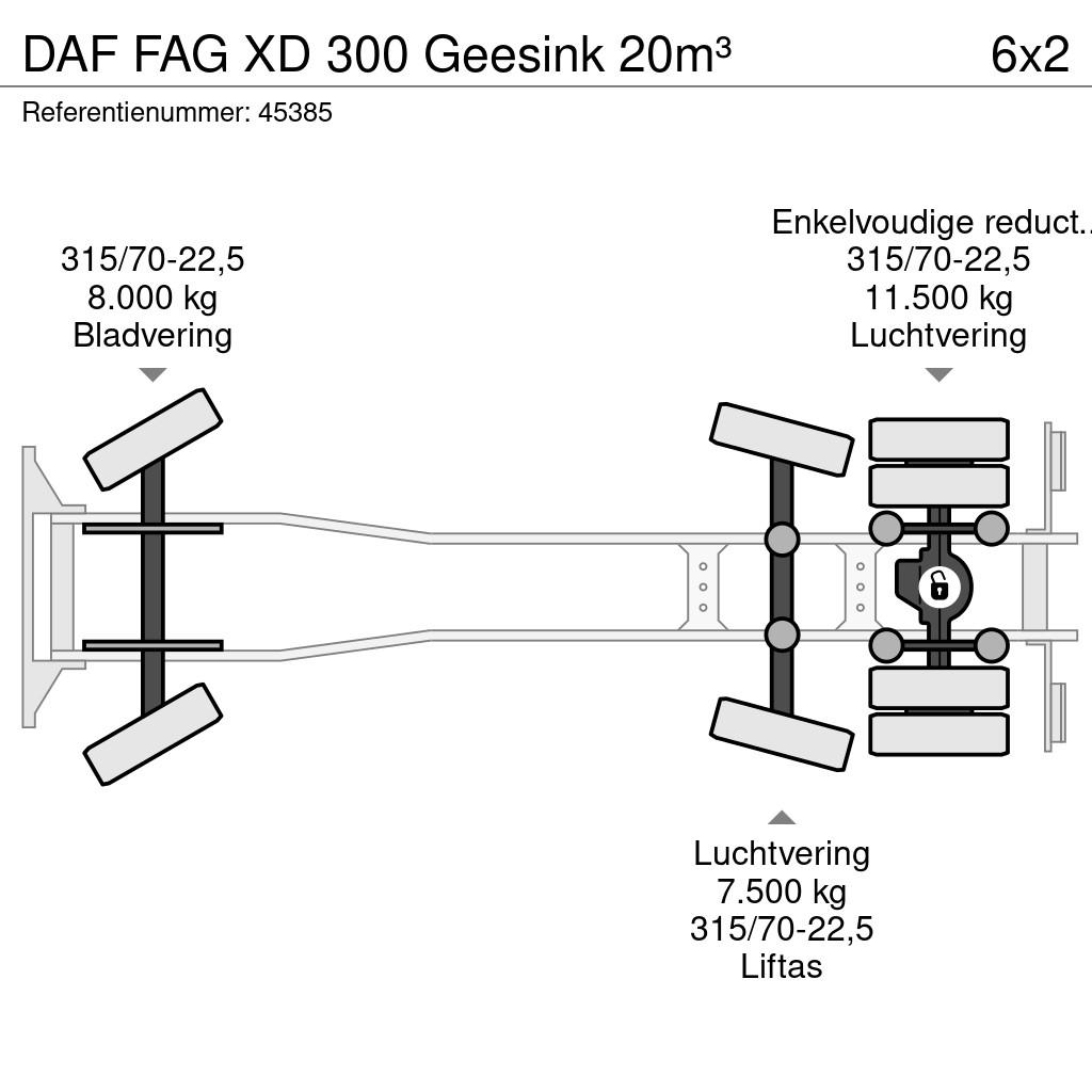 DAF FAG XD 300 Geesink 20m³ Waste trucks