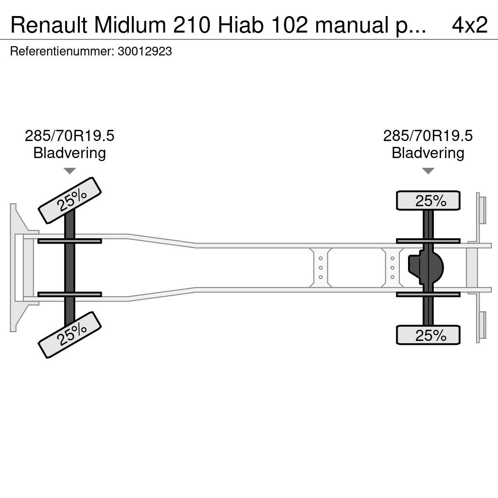 Renault Midlum 210 Hiab 102 manual pump Автомобильные краны