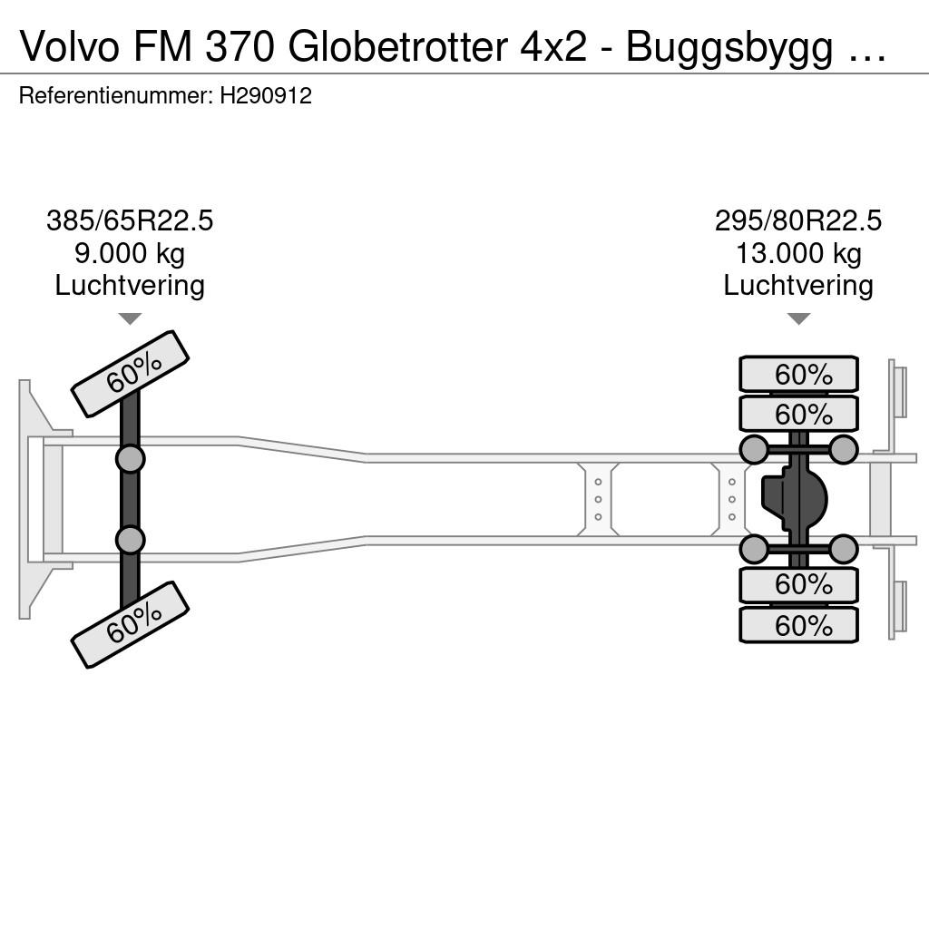 Volvo FM 370 Globetrotter 4x2 - Buggsbygg box with sided Bakwagens met gesloten opbouw