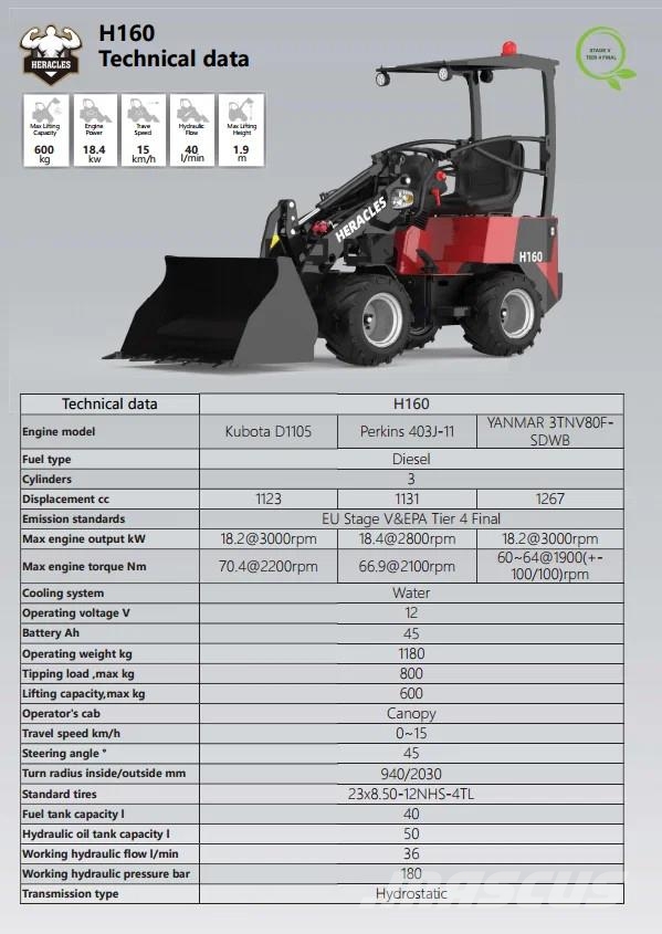 Heracles H160 Pro en Telescoop 미니 로더