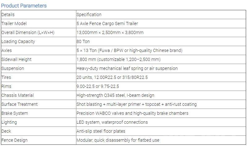 ZW Group ZW-GROUP 100ton Fence Semi Trailer أنواع أخرى من أنصاف المقطورات