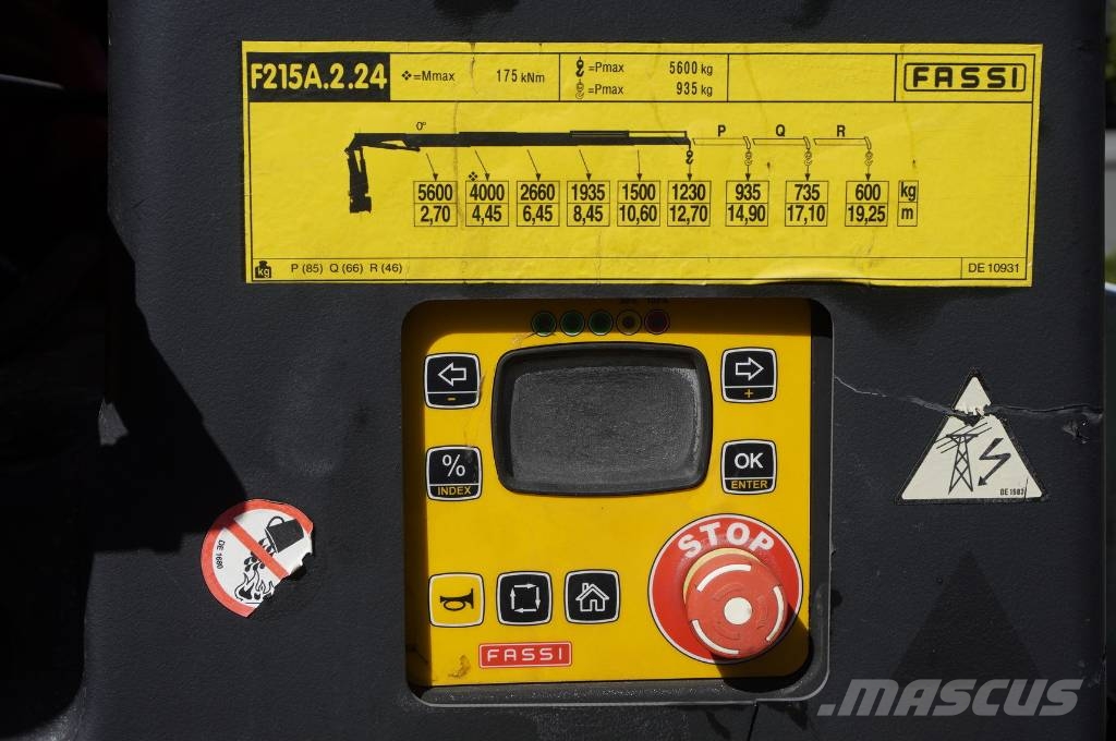 MAN TGS 26.420 6x4 / Fassi F215A.2.24 / remote control Kamioni sa otvorenim sandukom