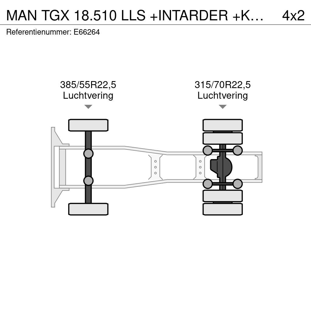 MAN TGX 18.510 LLS +INTARDER +KIPHYDR. Vetopöytäautot