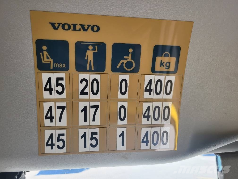 Volvo B8R 8900 EURO6 Putnički autobusi