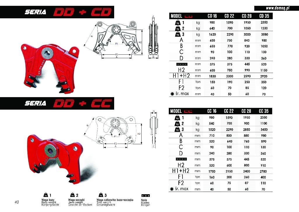  DEMOQ DD35 Ehituspurustid