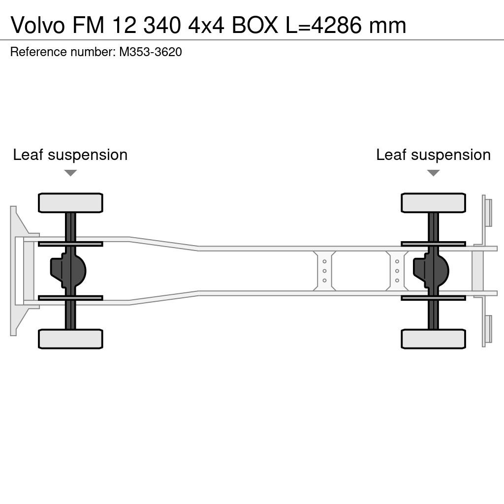 Volvo FM 12 340 4x4 BOX L=4286 mm Kiperi kamioni
