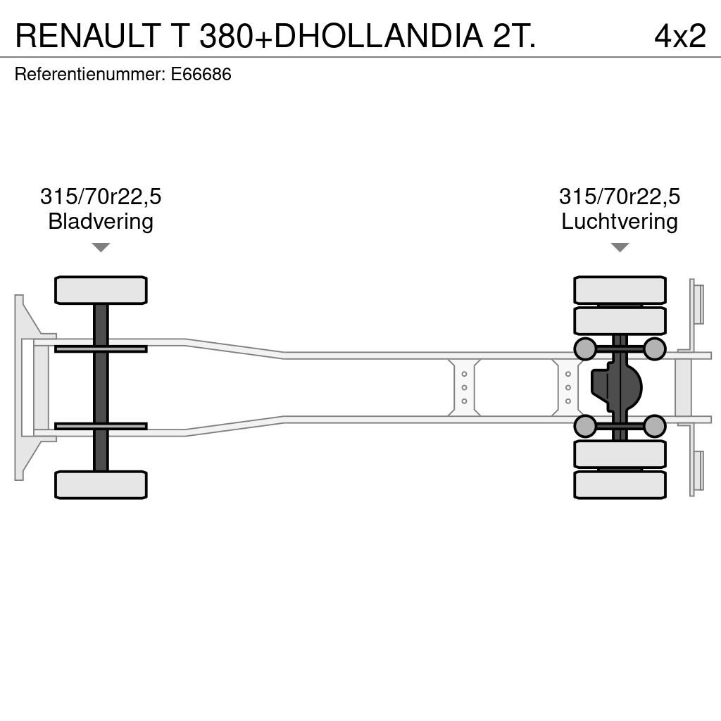 Renault T 380+DHOLLANDIA 2T. Bakwagens met gesloten opbouw