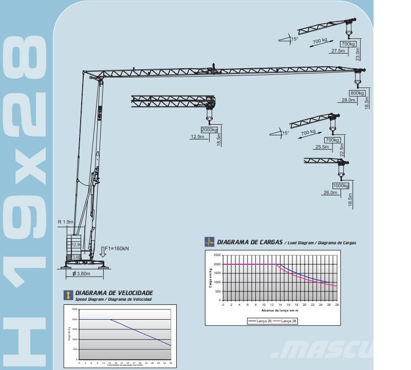 Soima Construction crane SOIMA SGH 19x28 - 28 meters - 2 Grue à tour