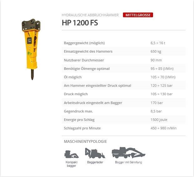 Indeco HP 1200 FS Hydrauliske hammere