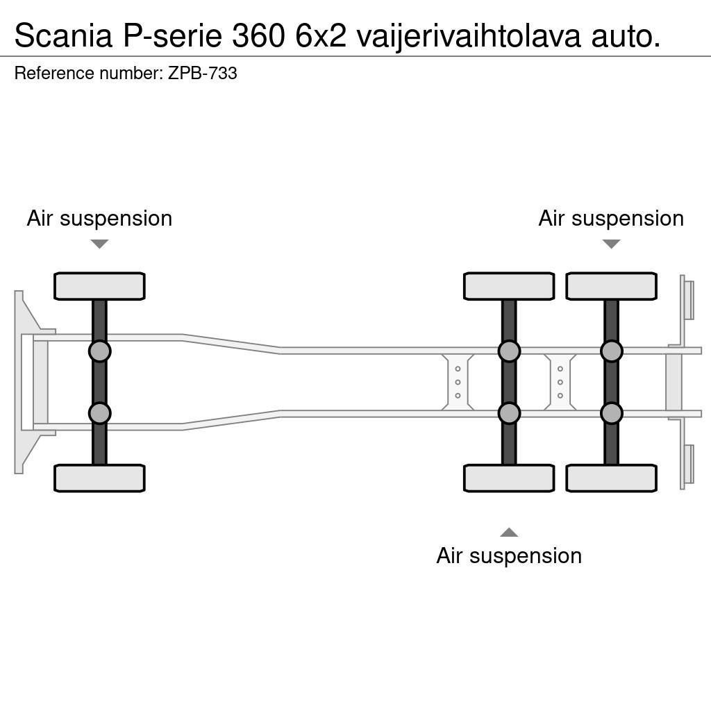 Scania P-serie شاحنات الرافعات الخطافية