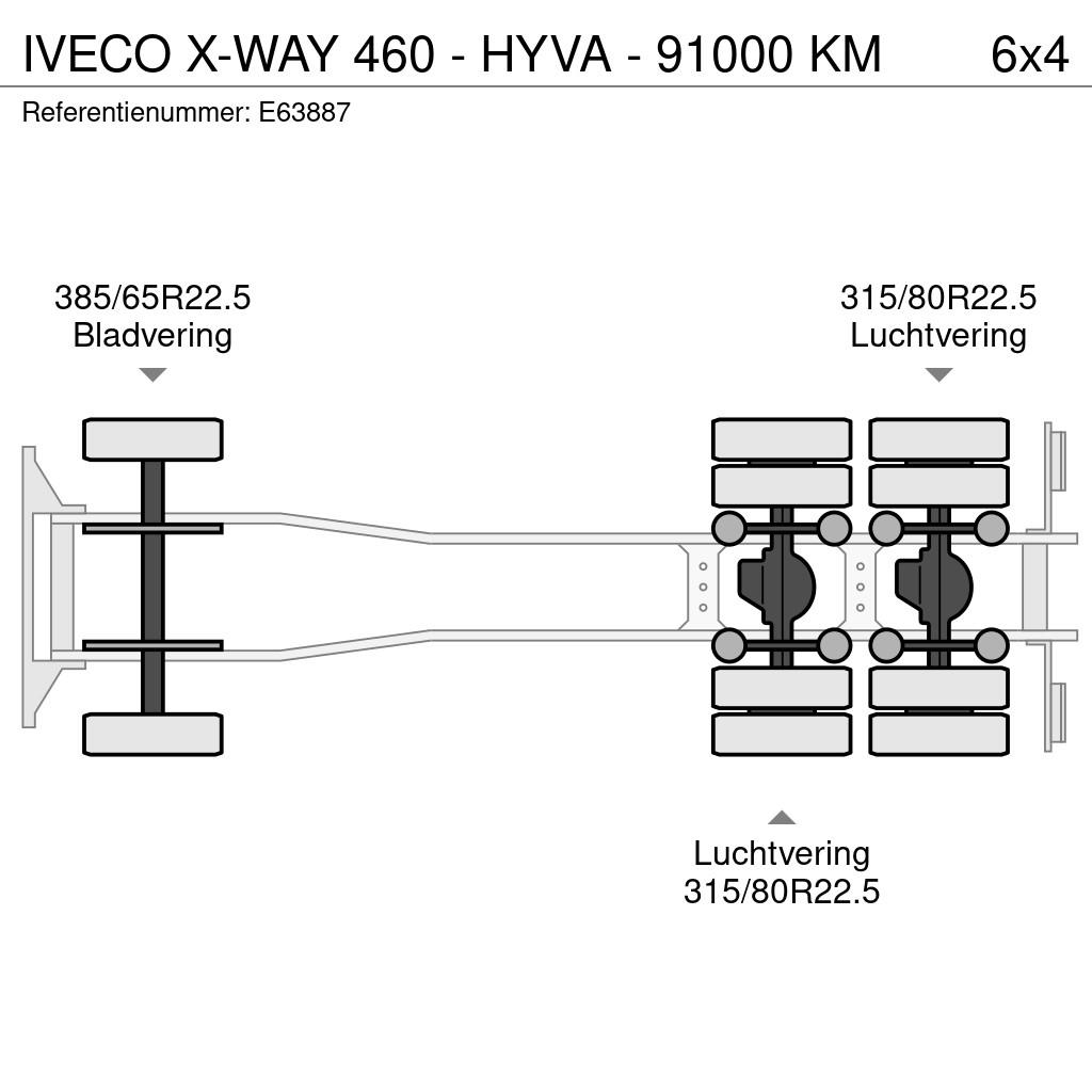 Iveco X-WAY 460 - HYVA - 91000 KM Treileri ar āķi