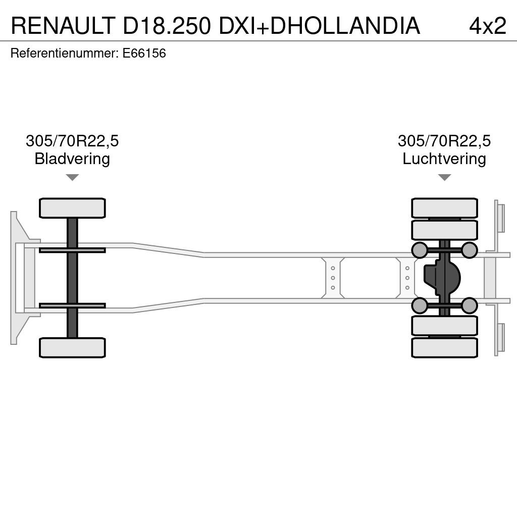 Renault D18.250 DXI+DHOLLANDIA Camiones con caja de remolque