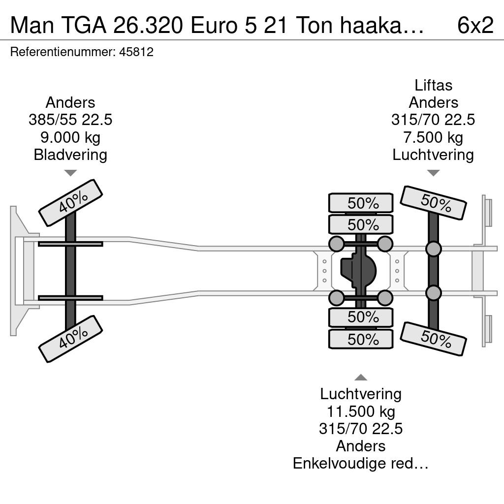 MAN TGA 26.320 Euro 5 21 Ton haakarmsysteem شاحنات الرافعات الخطافية