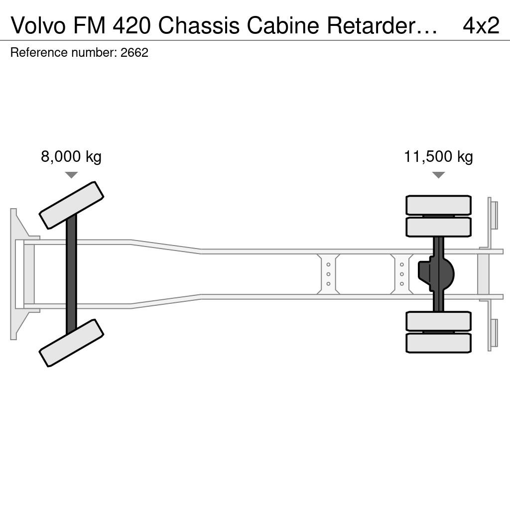 Volvo FM 420 Chassis Cabine Retarder Airconditioning Eur Camiones con chasís y cabina