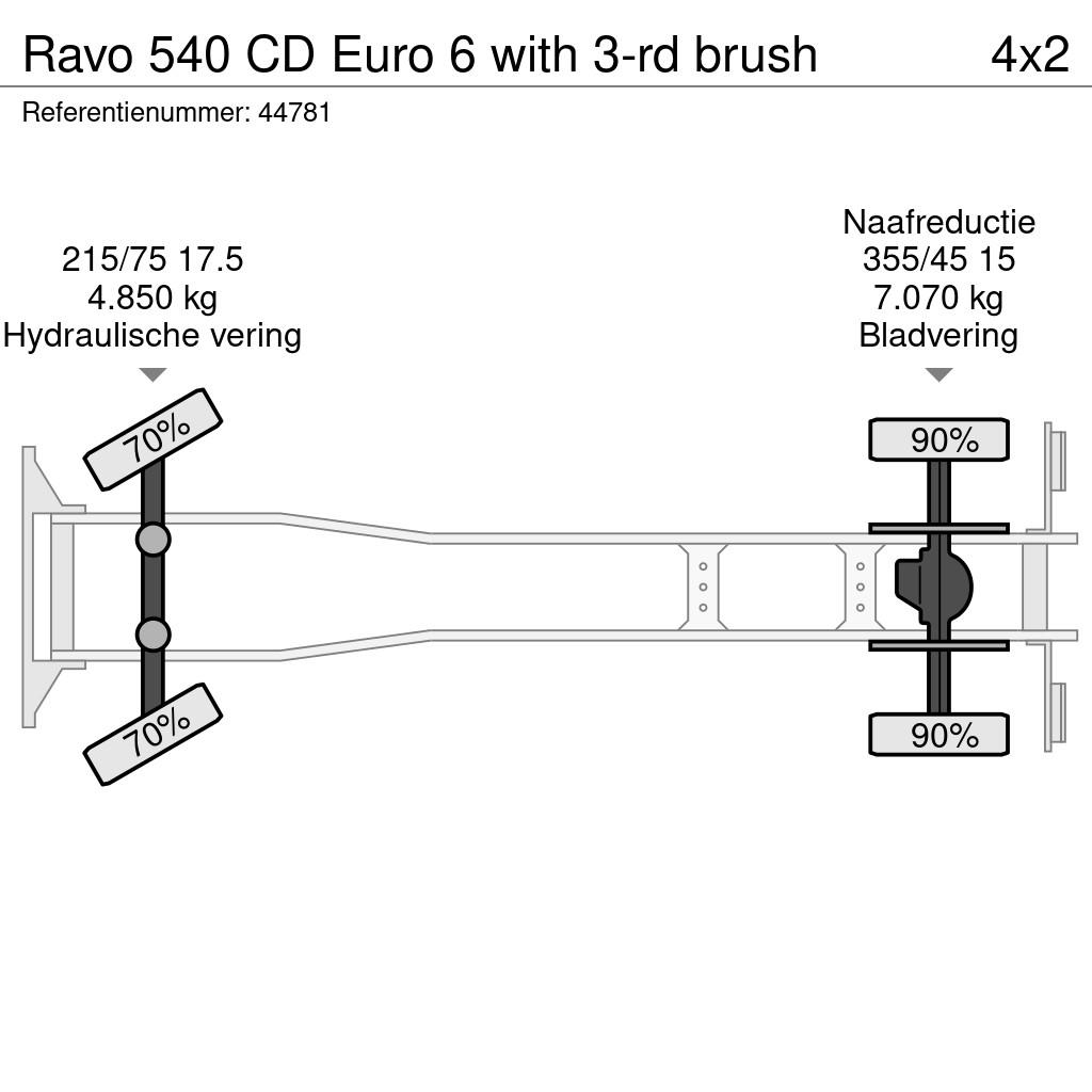 Ravo 540 CD Euro 6 with 3-rd brush Sweeper trucks