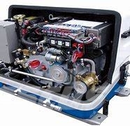 Fischer Panda generator Vehicle AC 15 Mini PVK-U Series ディーゼル発電機