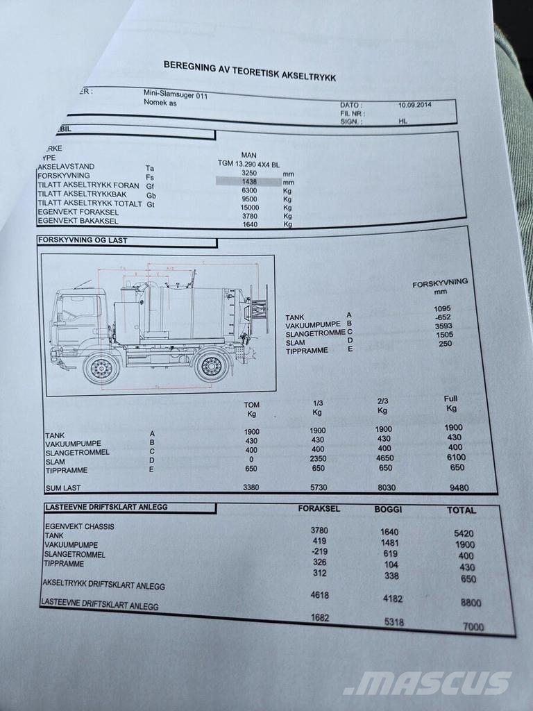 MAN TGM 13.290 4X4BL NM - MSL 7.1m³/05m³ شاحنات مزدوجة / خلخلة