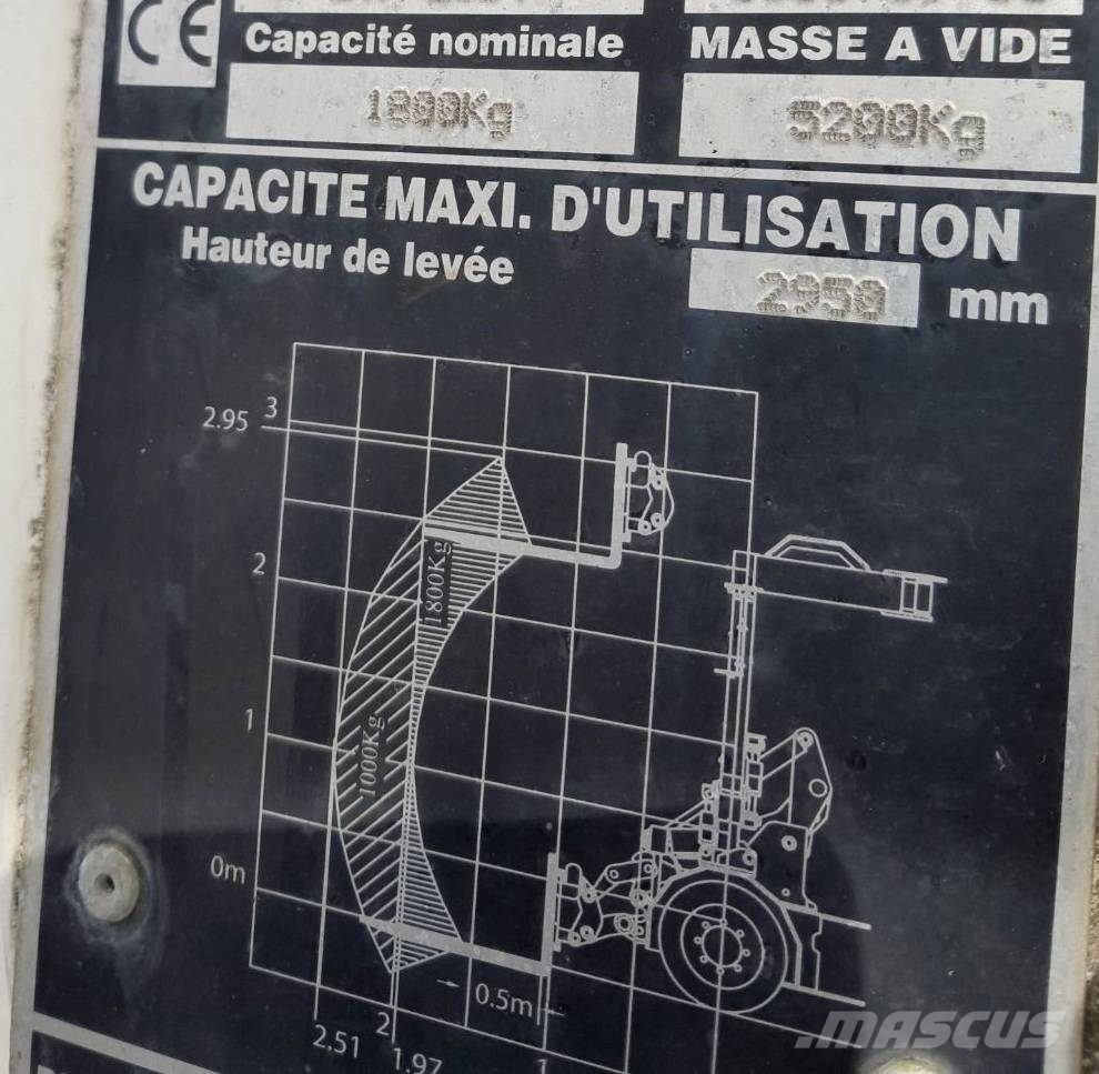 Transmanut Eurotranspose ETP 2004 Material Handling - Others