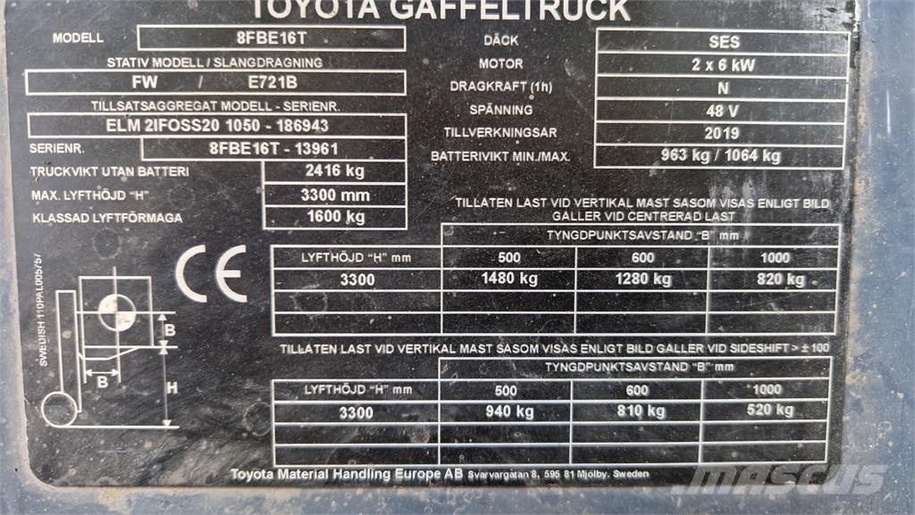 Toyota 8FBE16T Електрически вилични кари-повдигачи