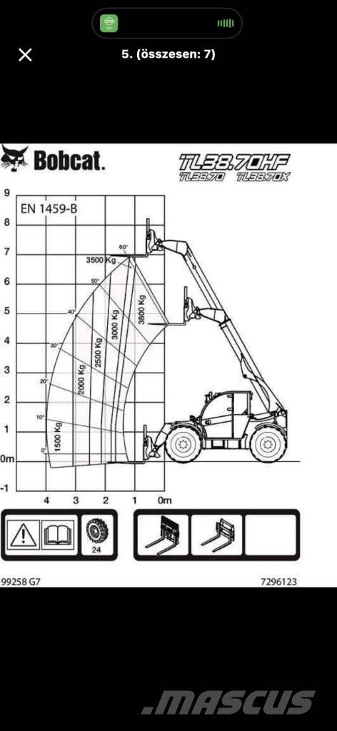 Bobcat TL 38.70 Agri Teleszkópos mezőgazdasági rakodók