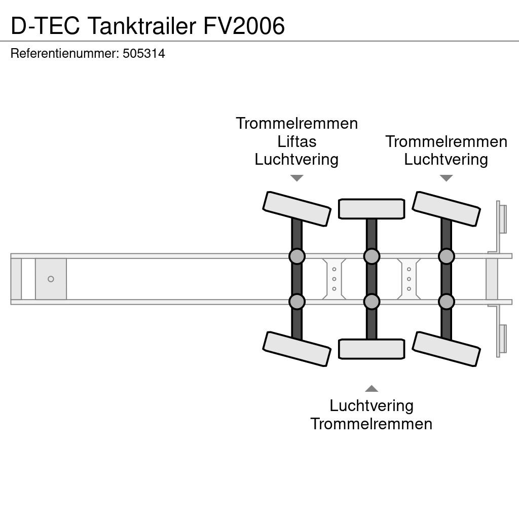 D-tec Tanktrailer FV2006 Semirremolques cisterna
