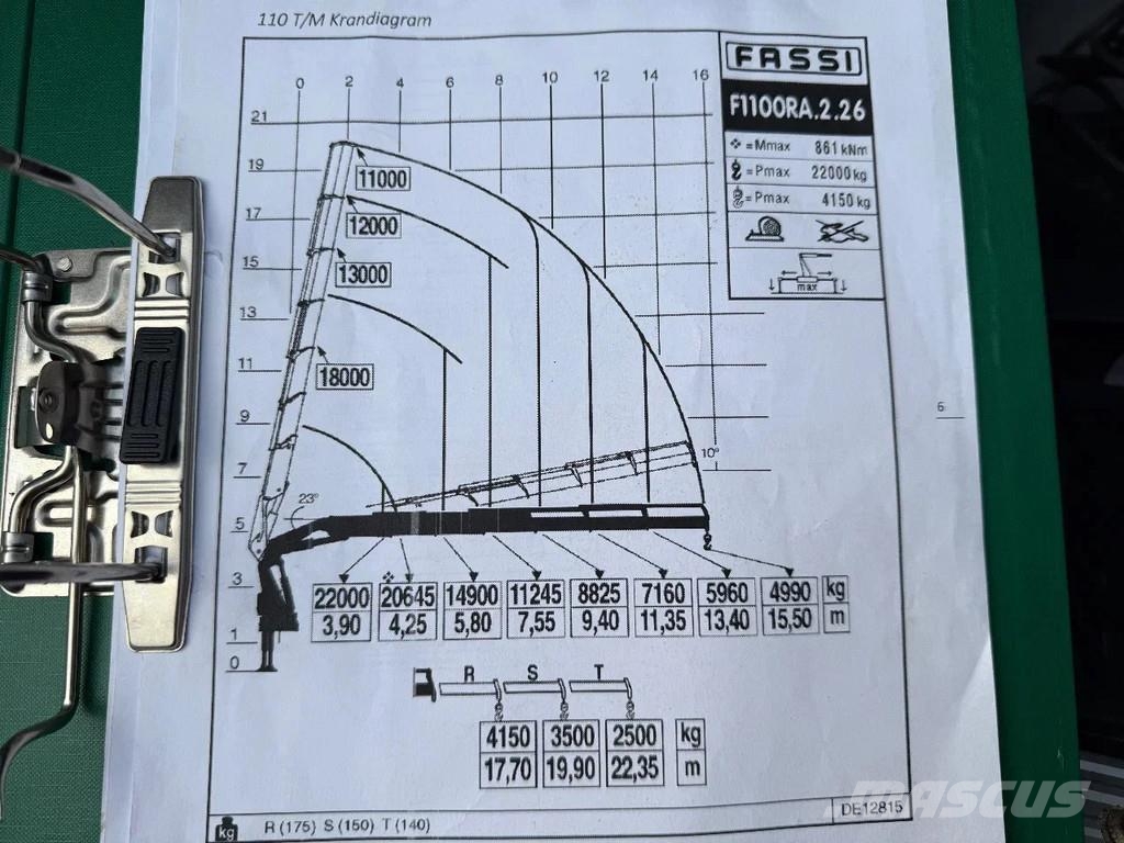 Scania R450 8x2*6 / Euro 6 / Fassi F1100RA.2.26 HE- Dynam Visureigiai kranai