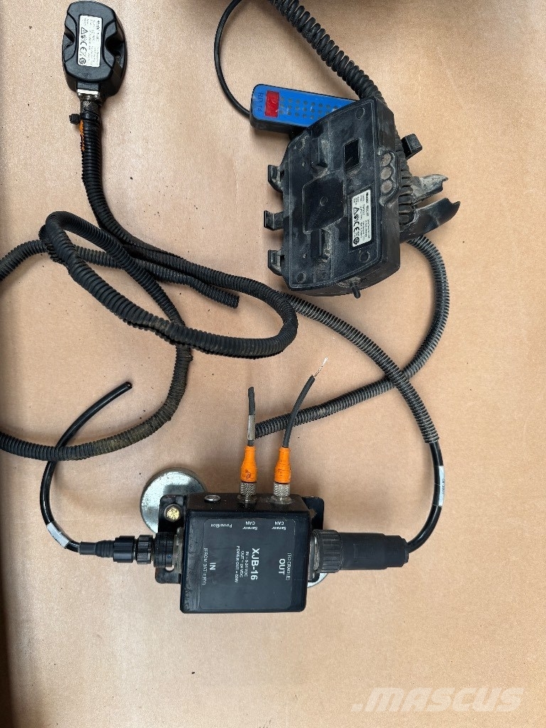Leica ICP 31, Gps set 其他组件