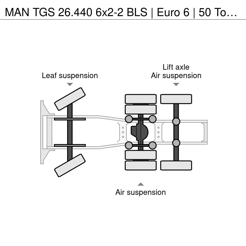 MAN TGS 26.440 6x2-2 BLS | Euro 6 | 50 Ton | Maar 293. Sattelzugmaschinen