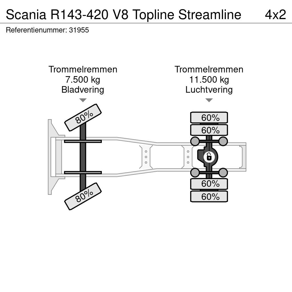 Scania R143-420 V8 Topline Streamline Τράκτορες