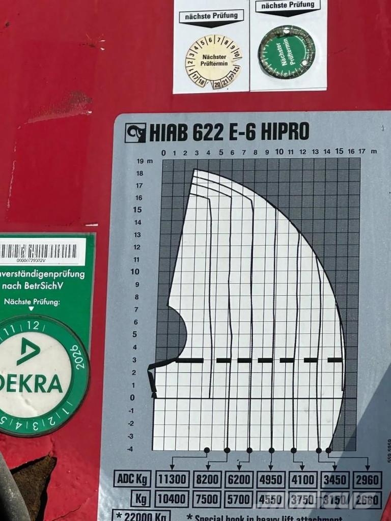 MAN TGX Rabljene dizalice za težak teren