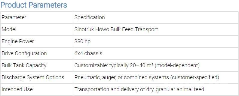 Howo Bulk Feed Cargo Truck Farm / grain trucks
