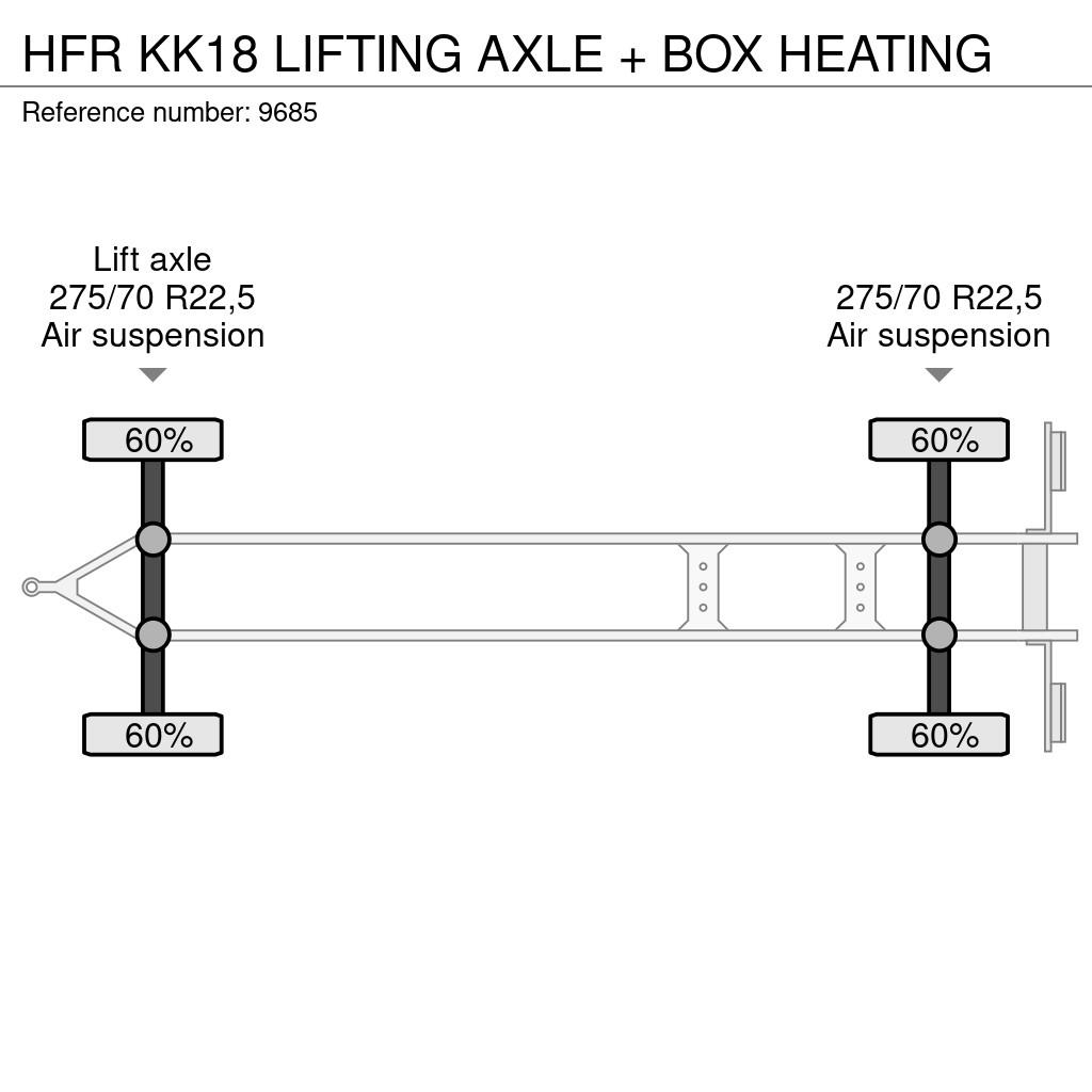 HFR KK18 LIFTING AXLE + BOX HEATING Hűtős