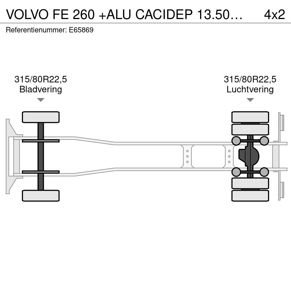 Volvo FE 260 +ALU CACIDEP 13.500L+4COMP Camiones cisternas