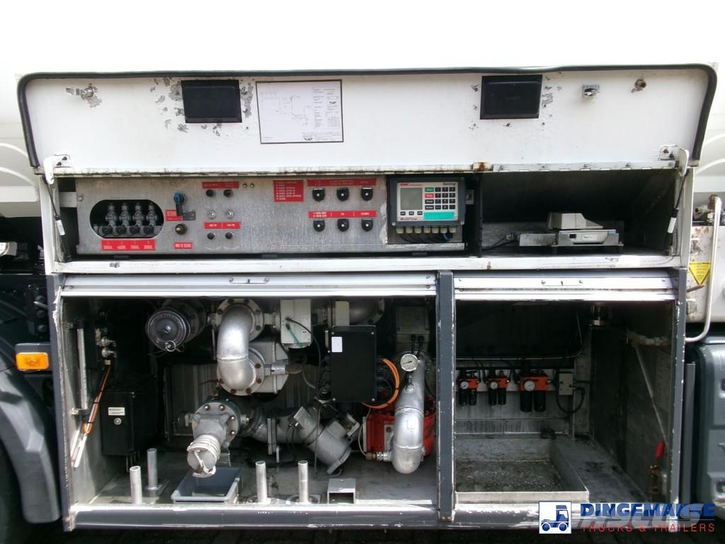 Volvo FM 380 6X2 fuel tank 20.6 m3 / 4 comp Цистерна