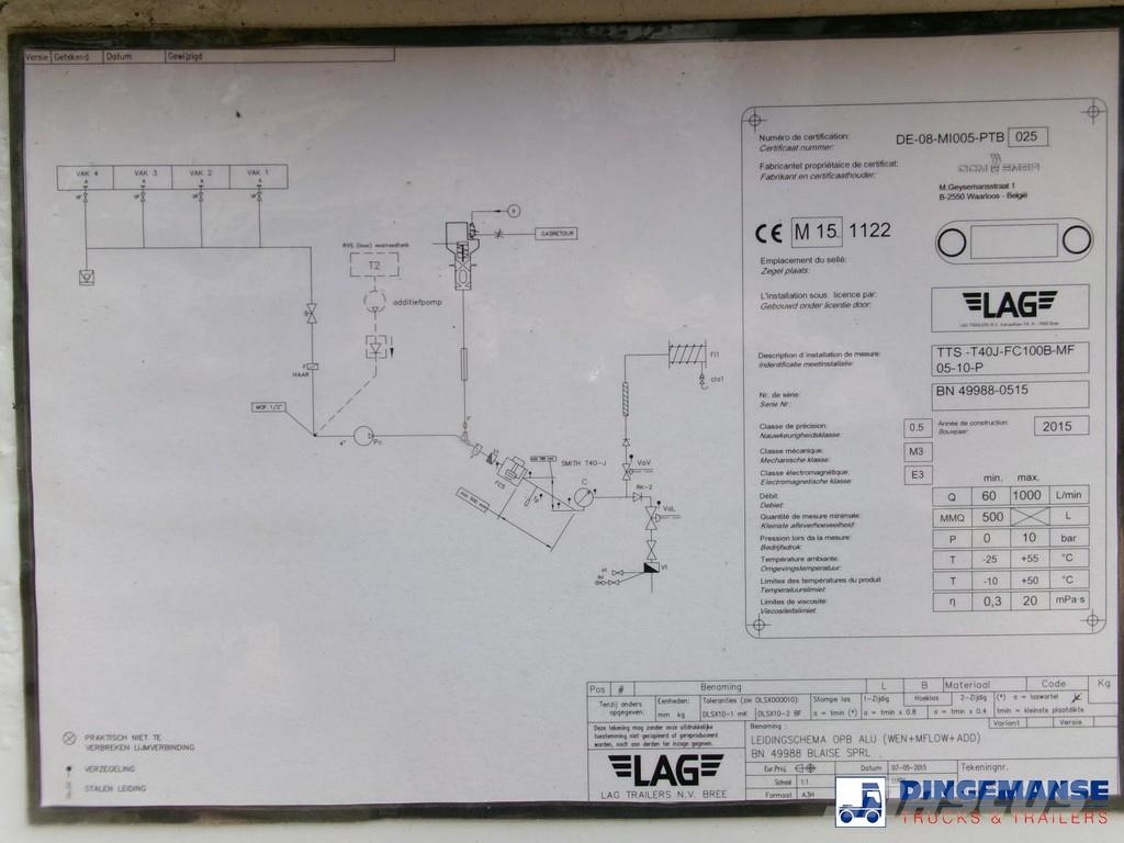 Volvo FM 380 6X2 fuel tank 20.6 m3 / 4 comp Цистерна