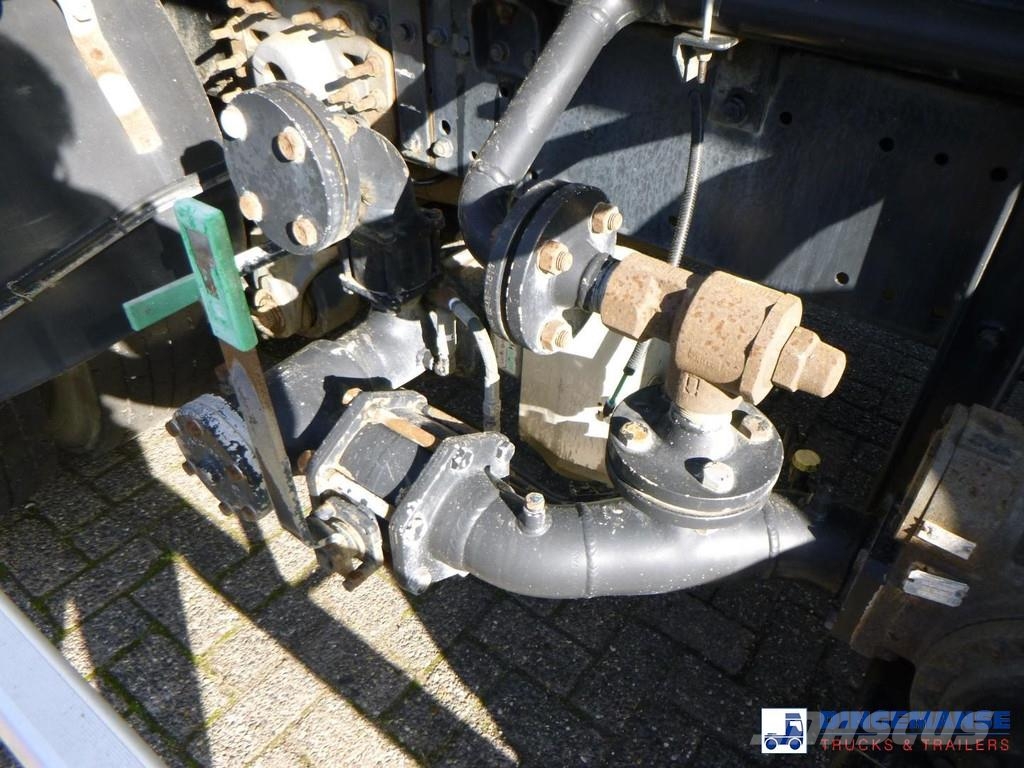 Renault Premium 270.19 4x2 gas tank 18.8 m3 Tankwagen