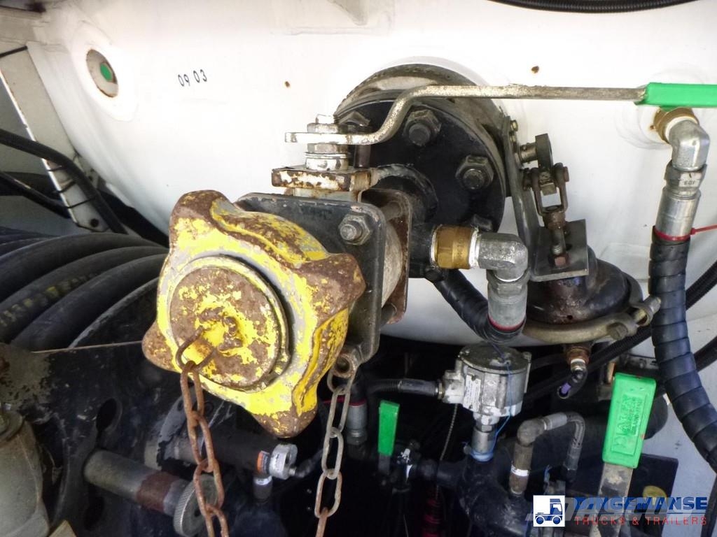 Renault Premium 270.19 4x2 gas tank 18.8 m3 Tankwagen